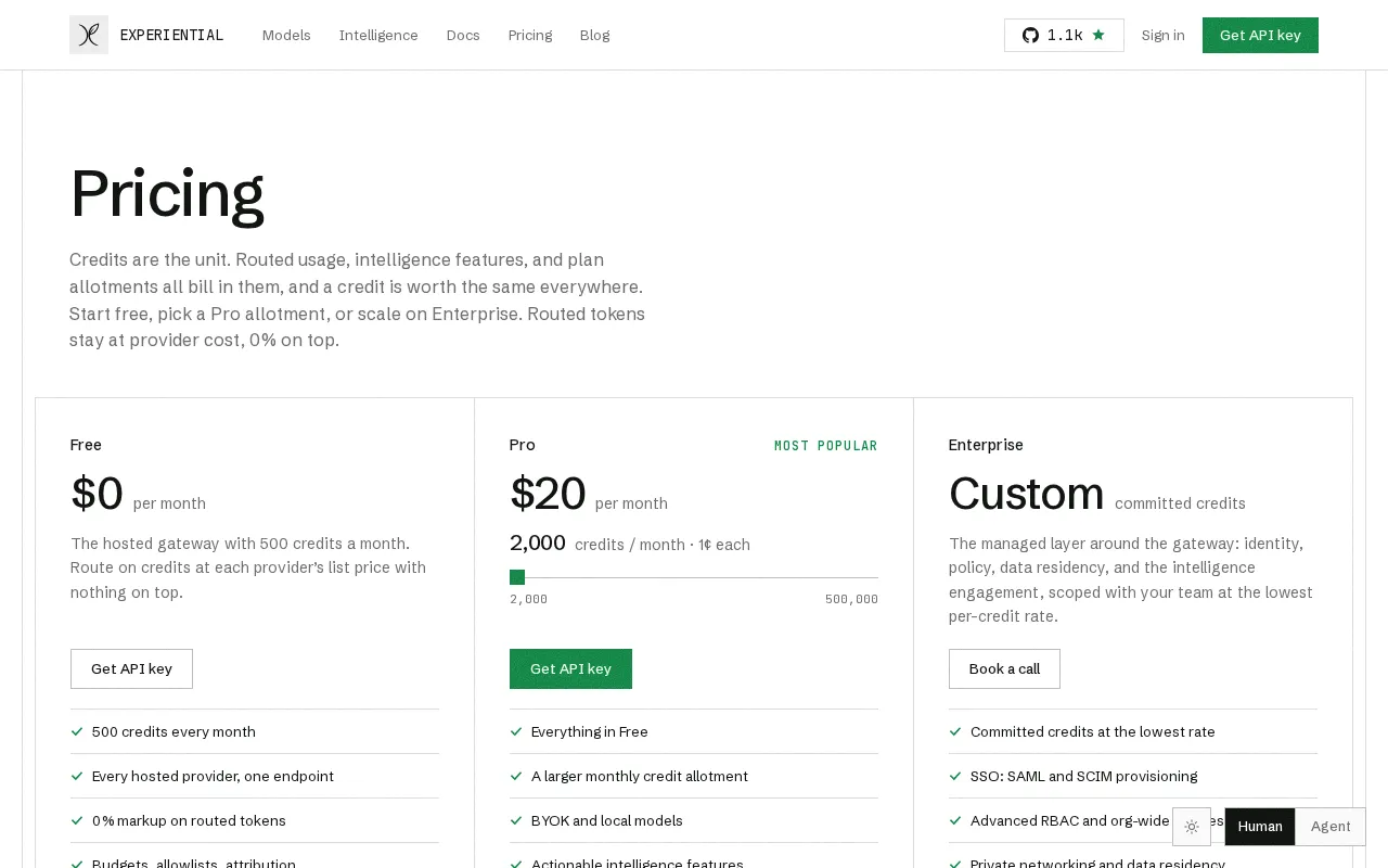 Experiential Labs — pricing page