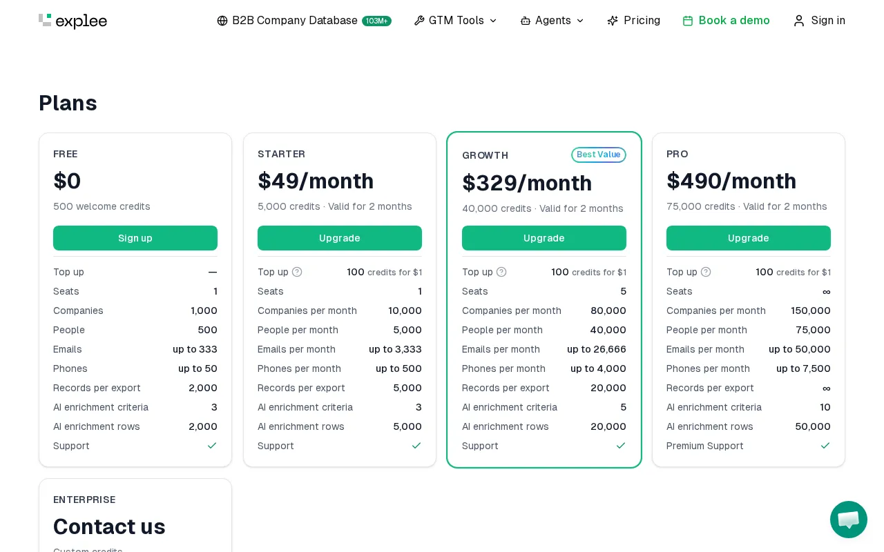 Explee — pricing page