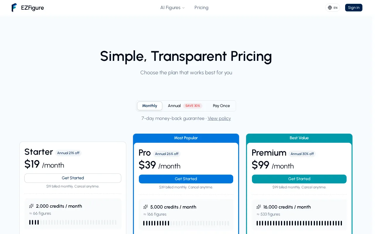 EZFigure — pricing page