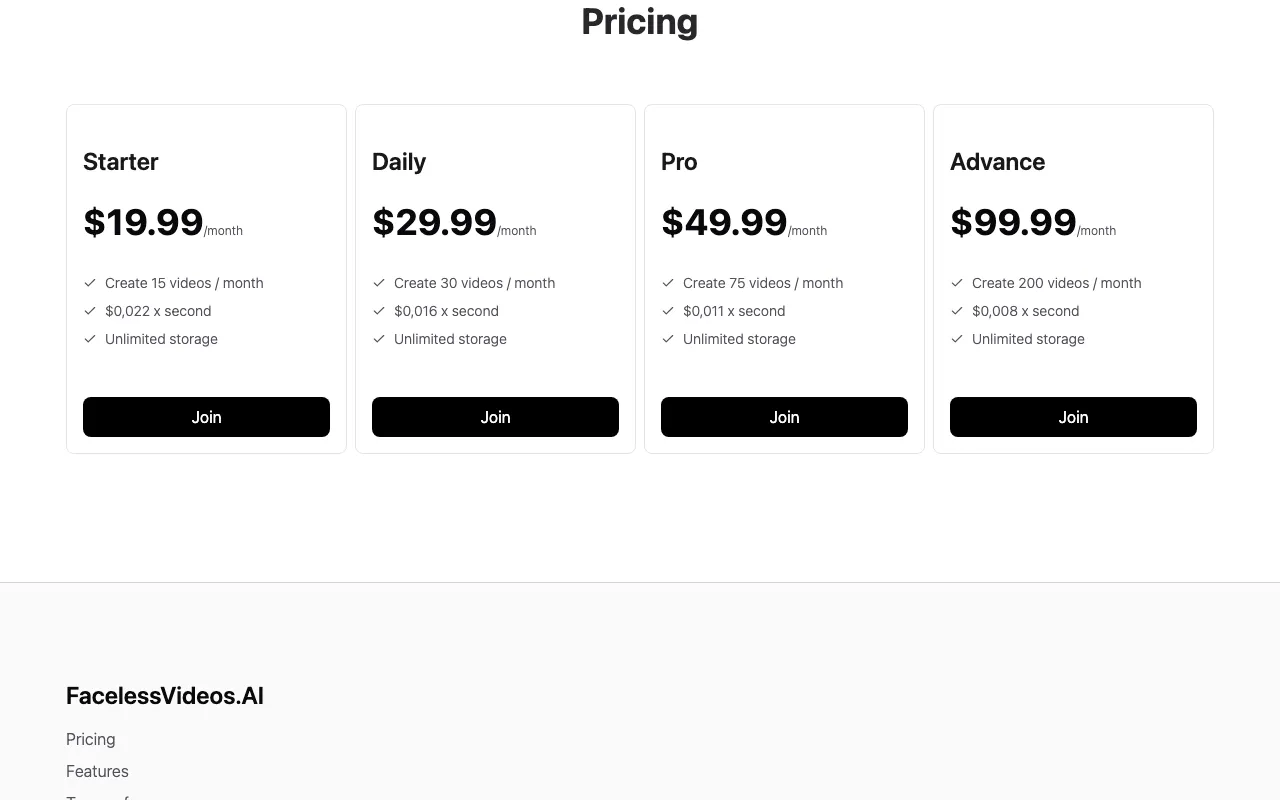 FacelessVideos.AI — pricing page