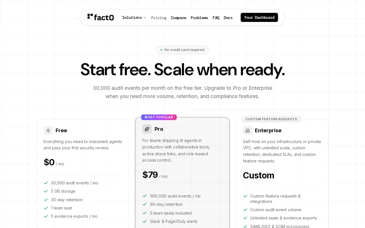 Fact0 — pricing page