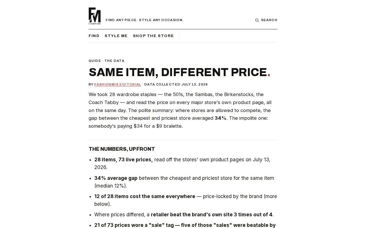 FashionMix FIND — pricing page