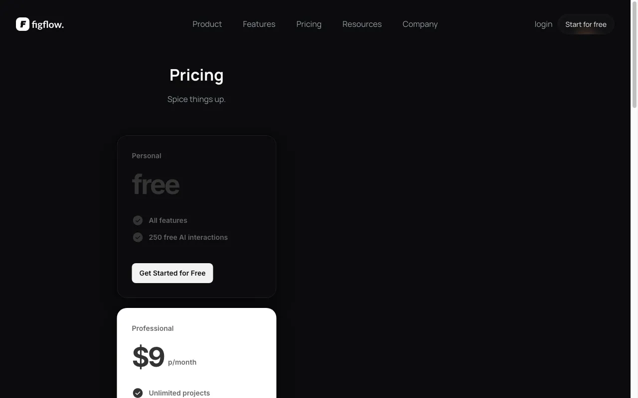 Figflow — pricing page