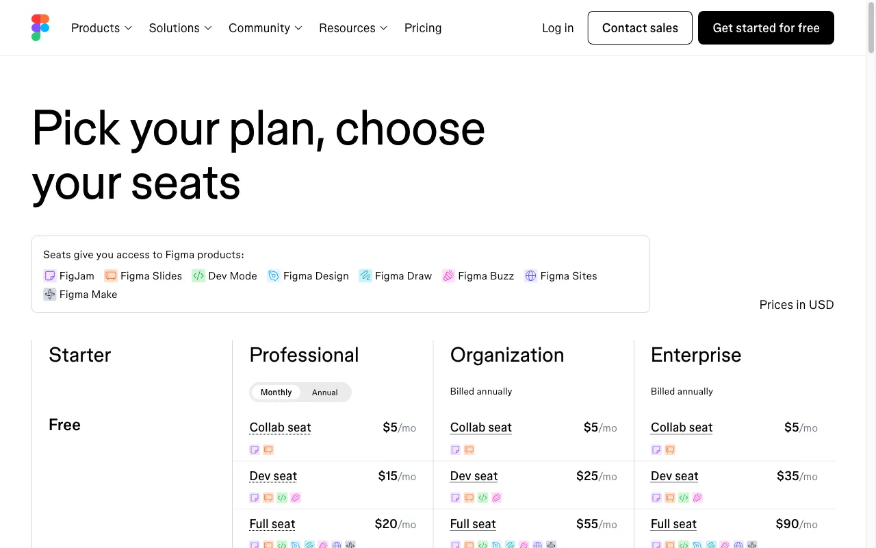 Figma AI — pricing page