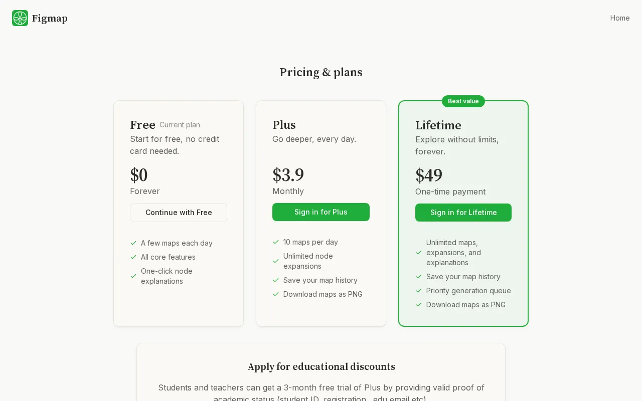Figmap — pricing page