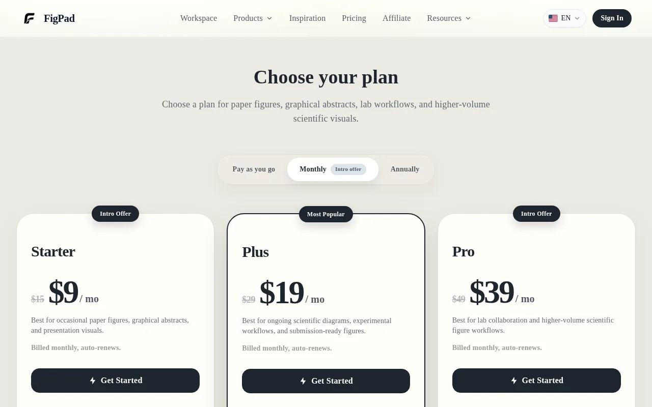 FigPad — pricing page