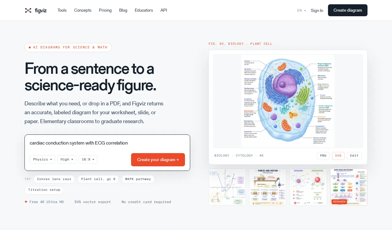 Figviz — preview screenshot