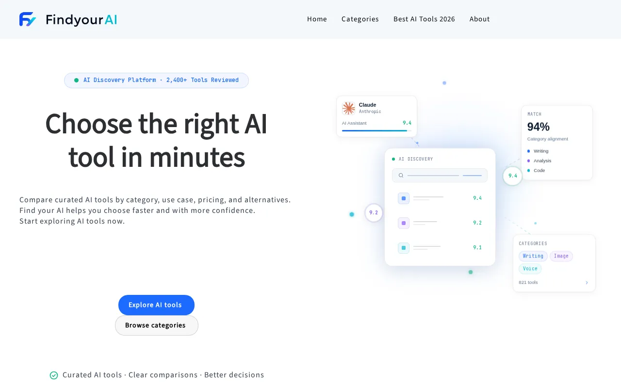 Find Your AI — preview screenshot