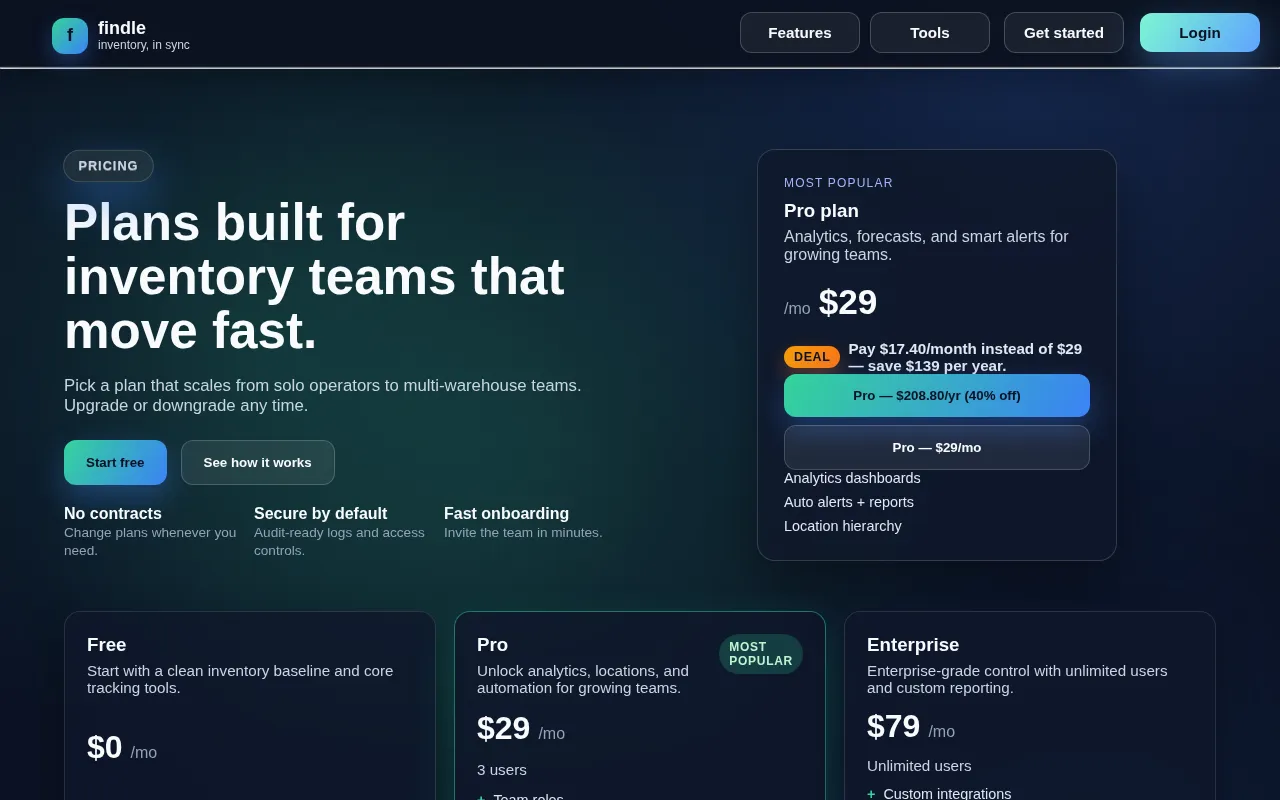 Findle Inventory — pricing page