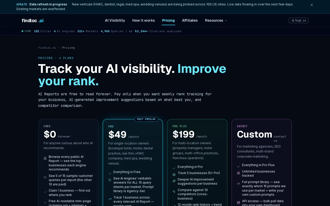 findloc.ai — pricing page
