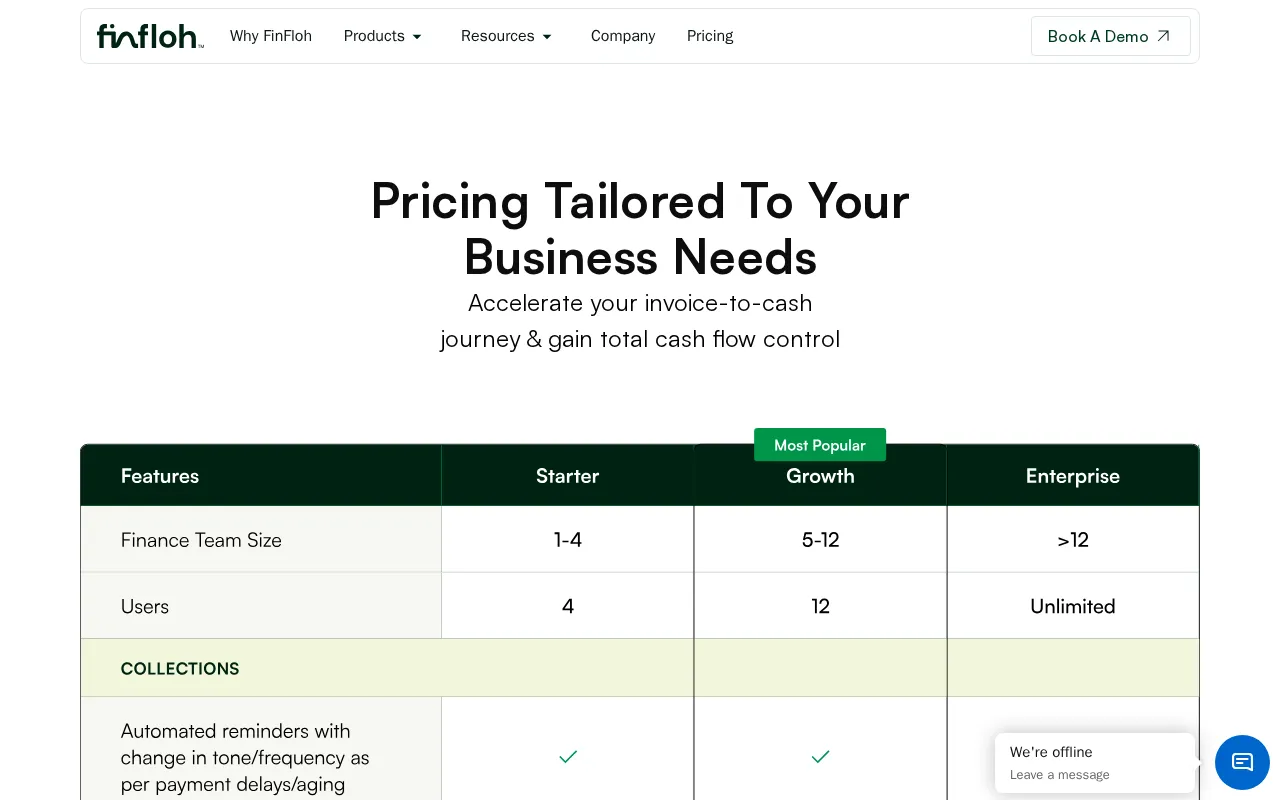 FinFloh — pricing page