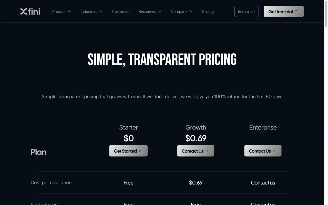 Fini — pricing page