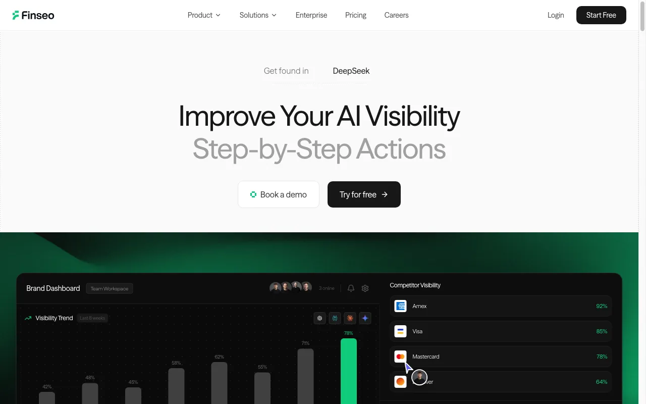Finseo.ai — preview screenshot