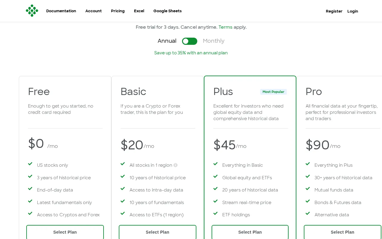 Finsheet — pricing page