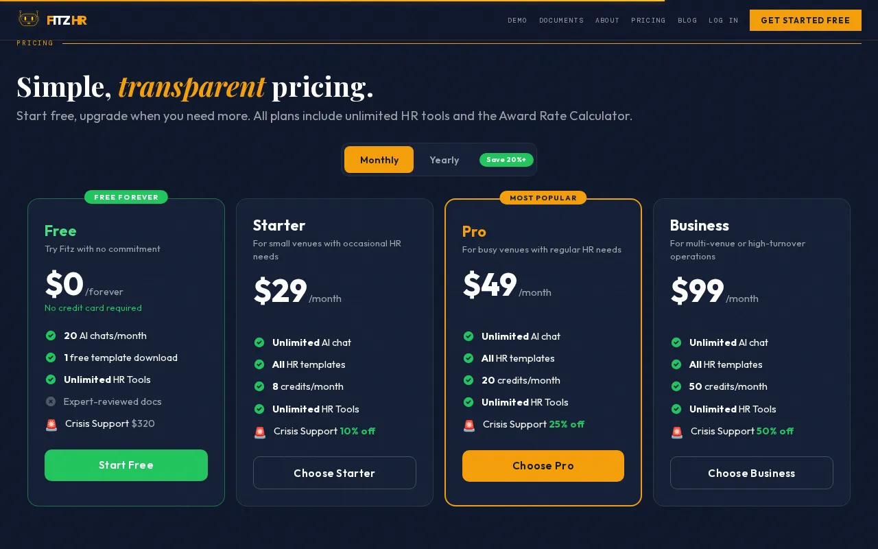 Fitz HR Australia — pricing page