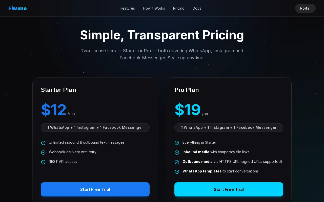Fiwano — pricing page