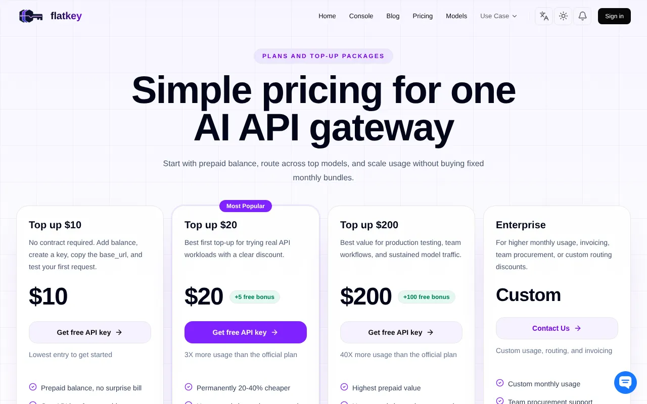 Flatkey AI — pricing page