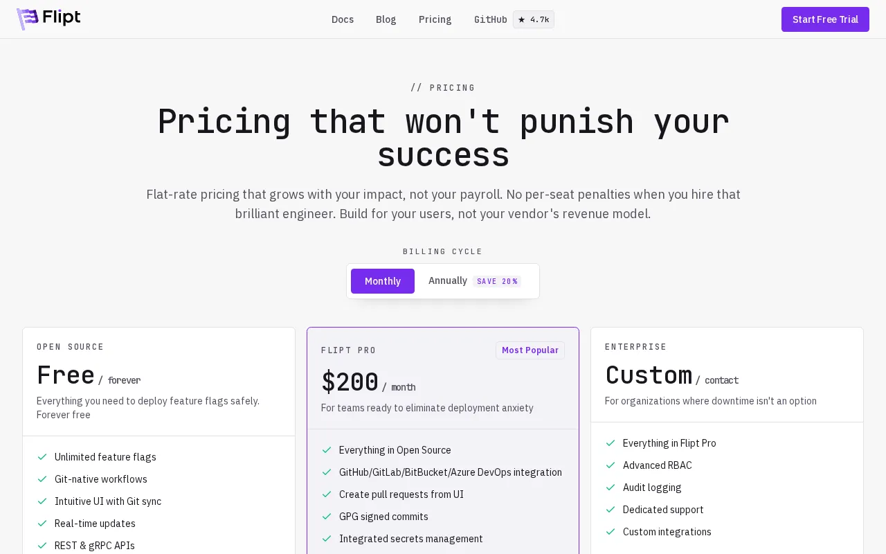 Flipt Cloud — pricing page