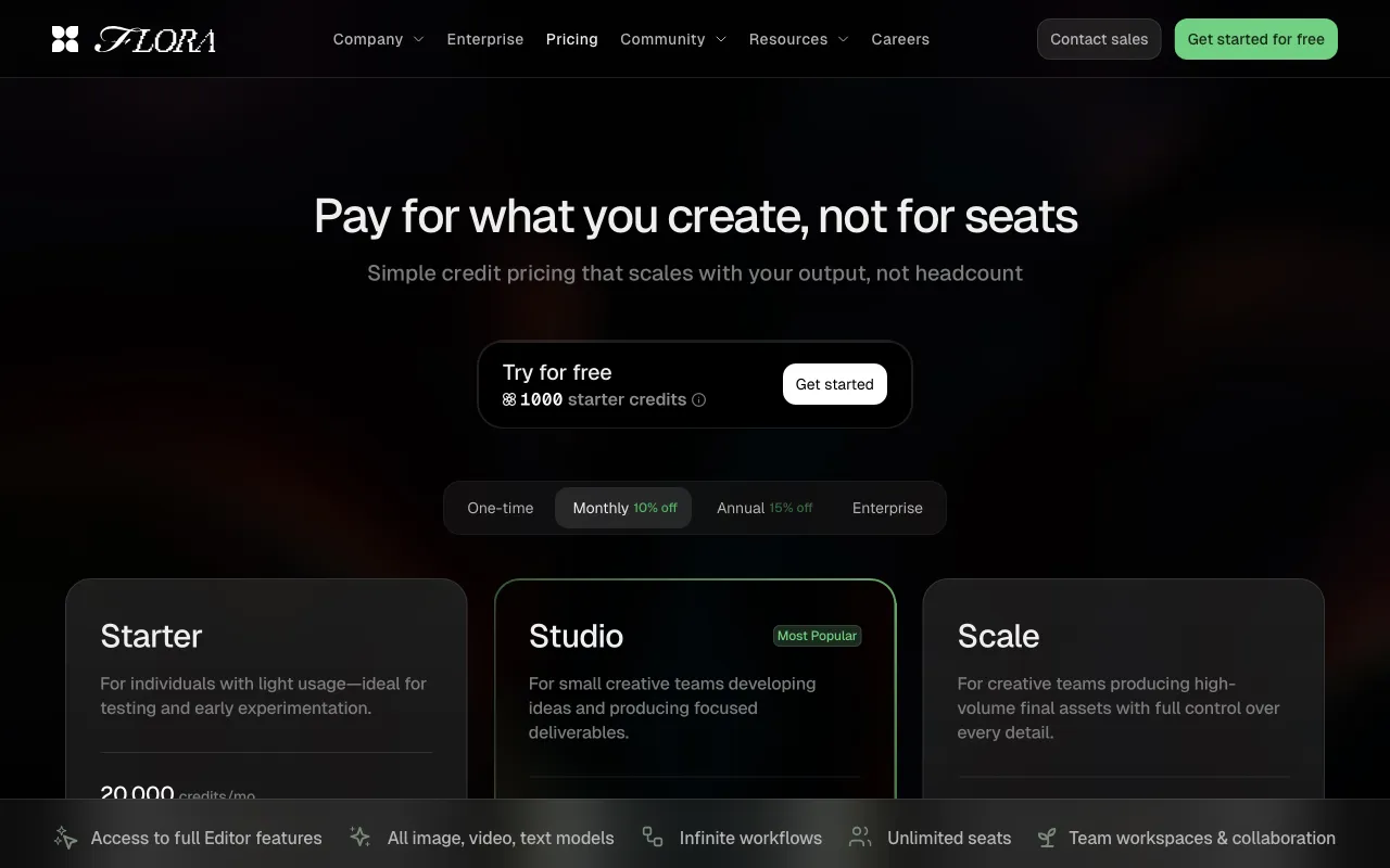 FLORA — pricing page