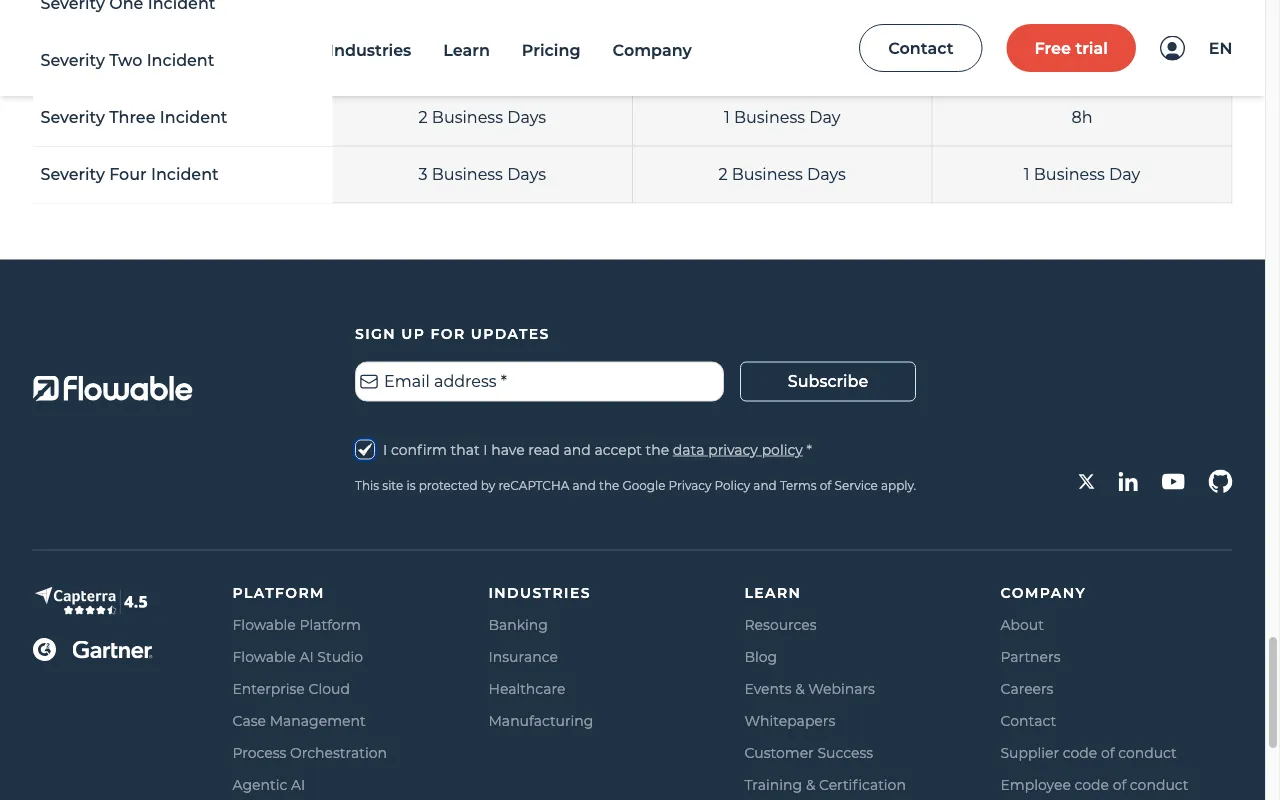 Flowable — pricing page