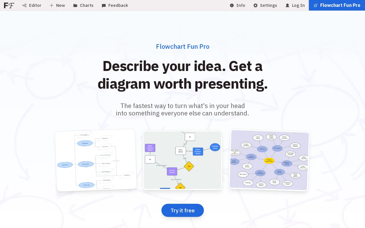 flowchart.fun — pricing page