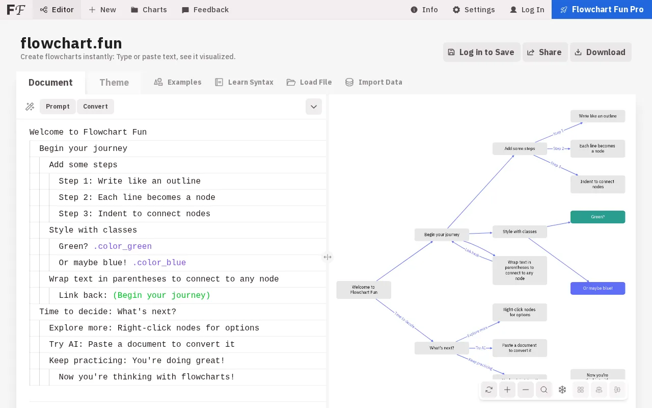 flowchart.fun — preview screenshot