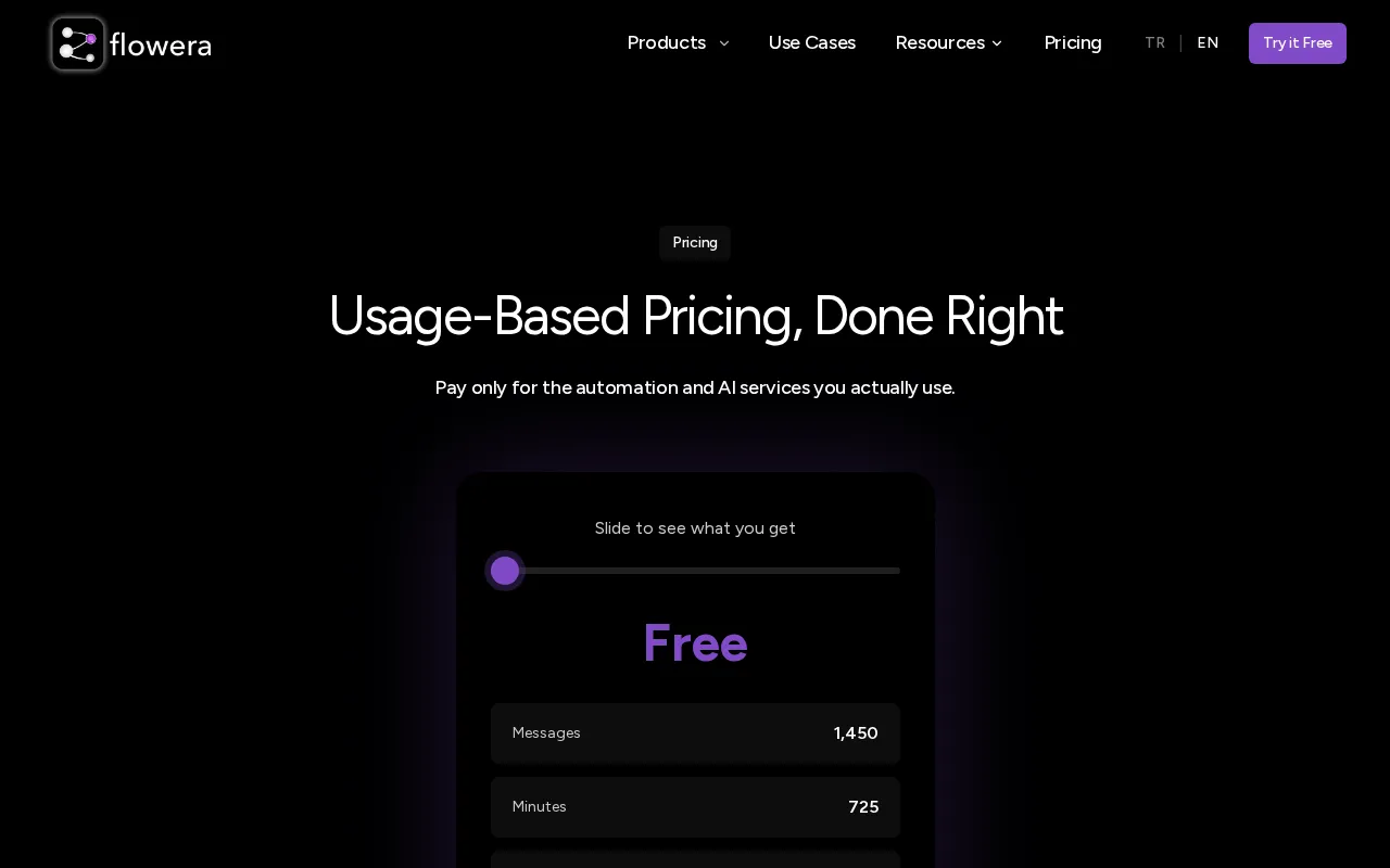 Flowera — pricing page