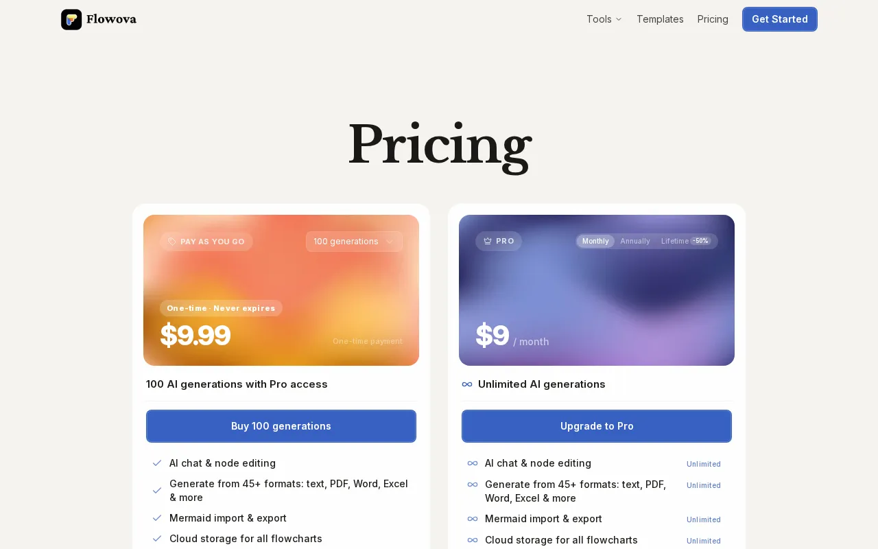 Flowova AI — pricing page