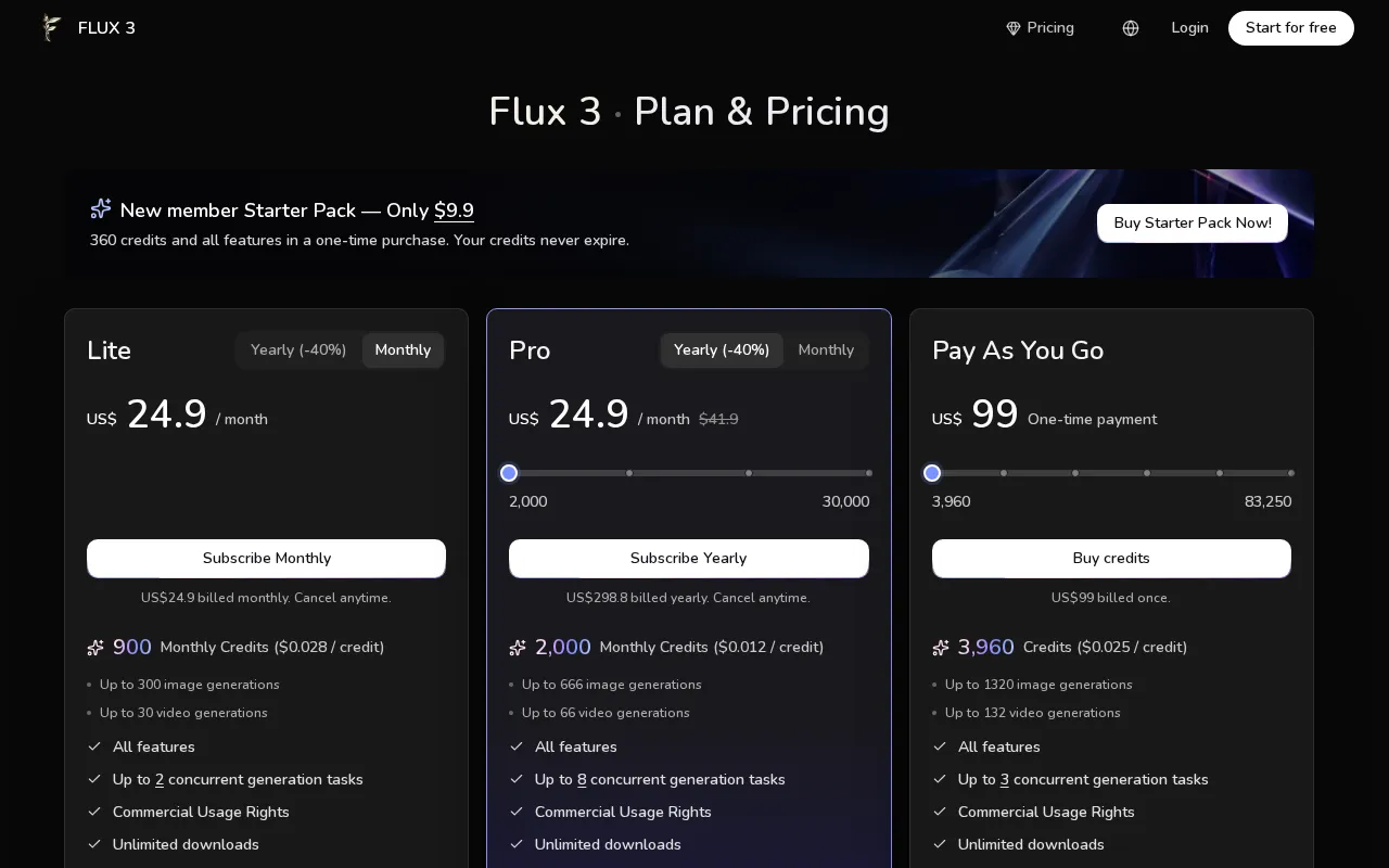 Flux 3 — pricing page
