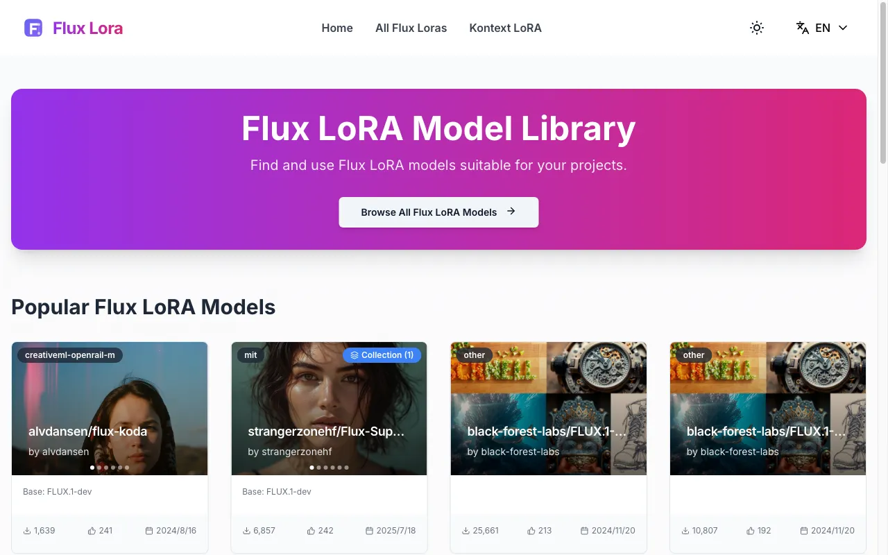flux-lora.com — preview screenshot