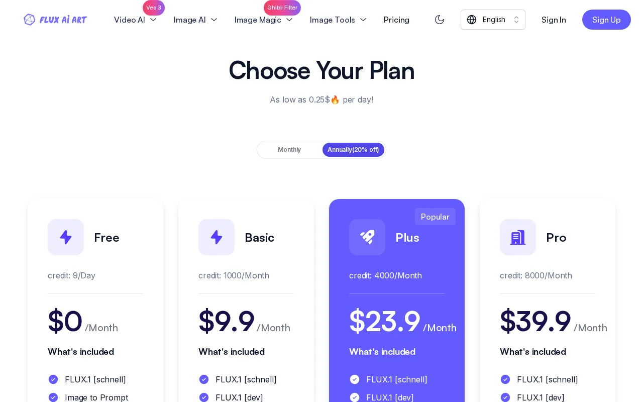 fluxaiart — pricing page