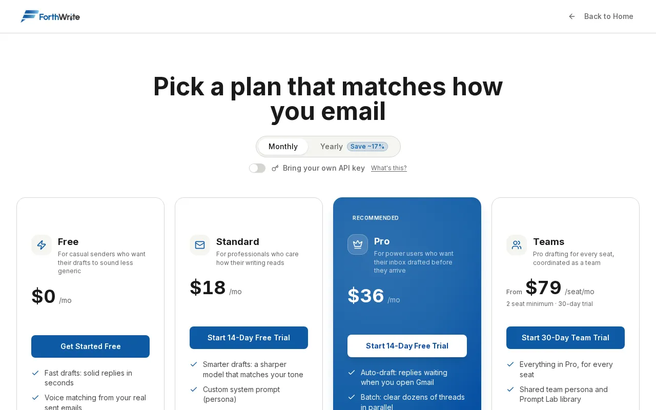 Forthwrite AI — pricing page