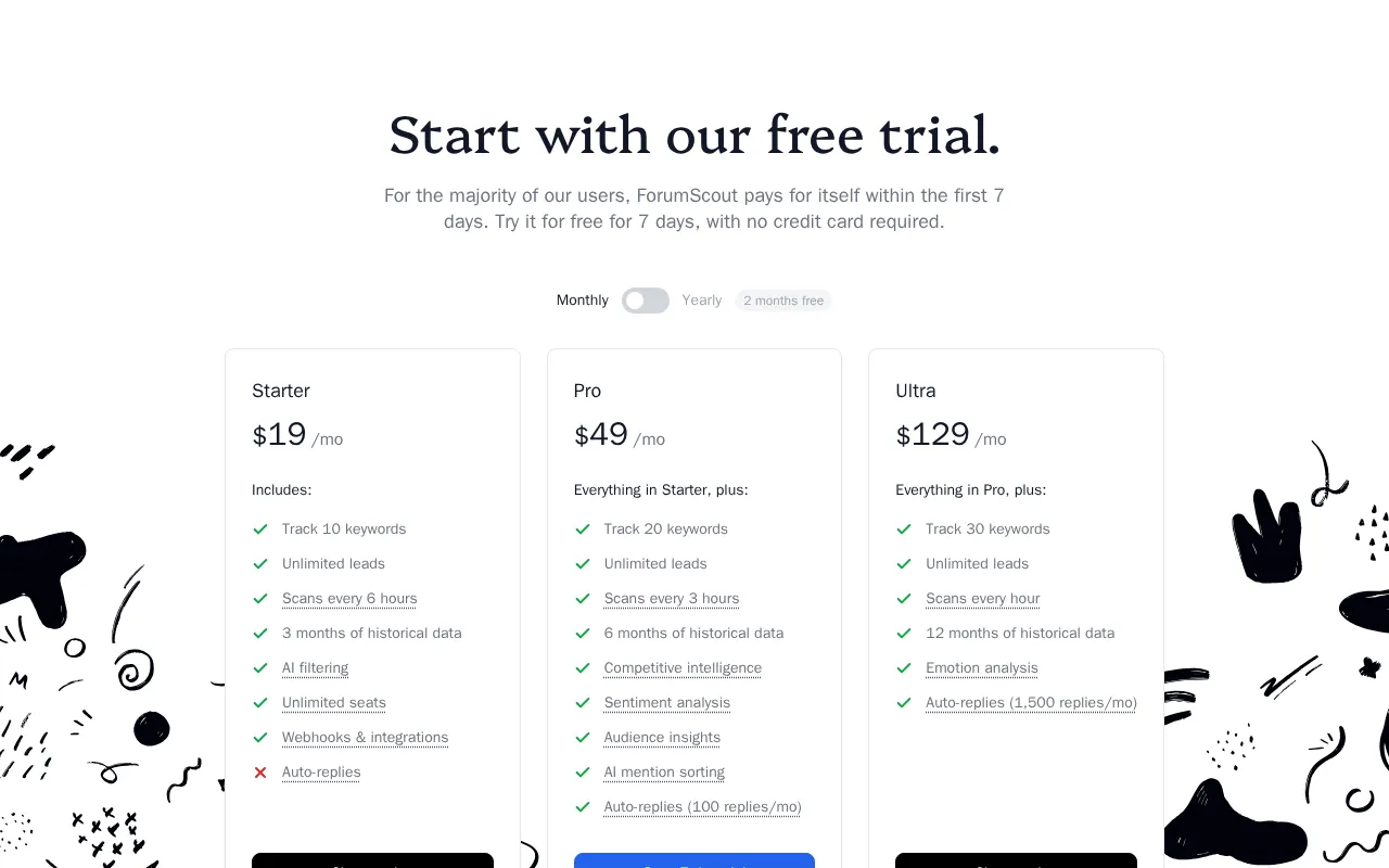 ForumScout — pricing page