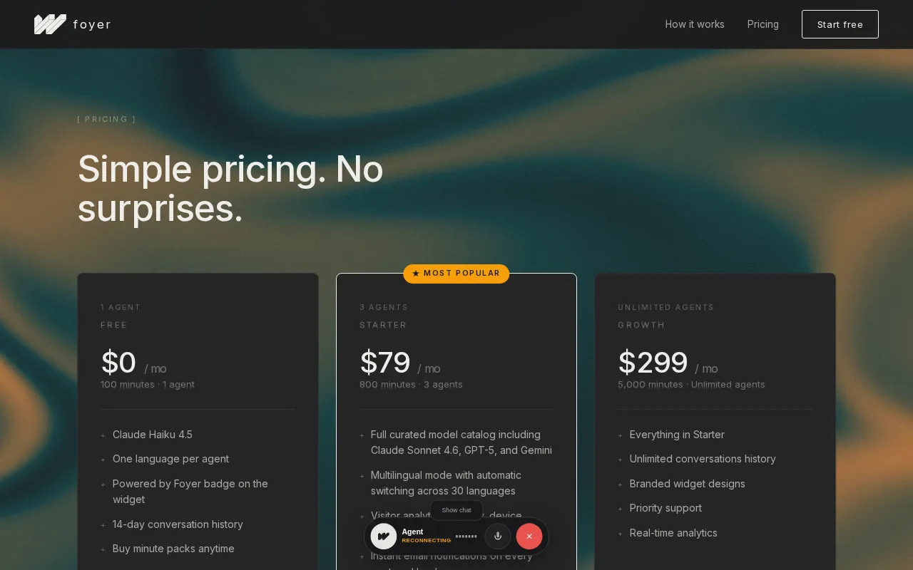 Foyer — pricing page