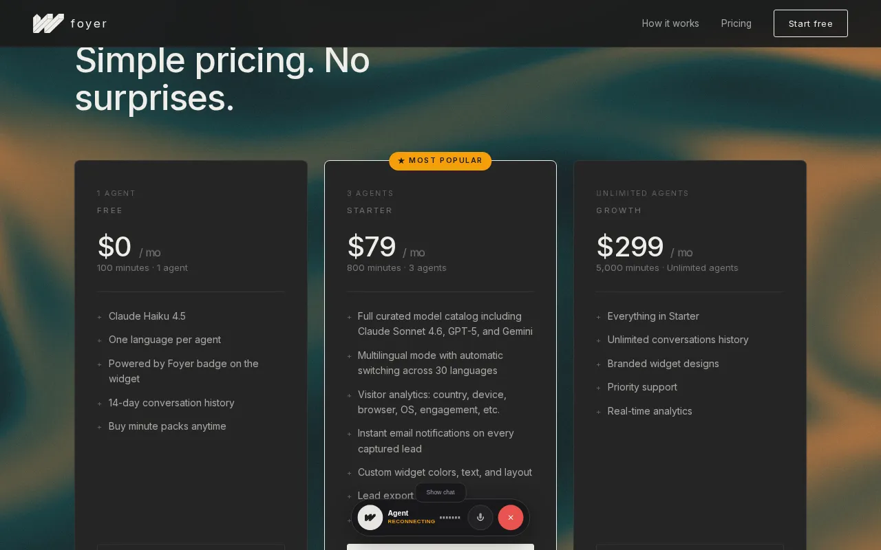Foyer — preview screenshot