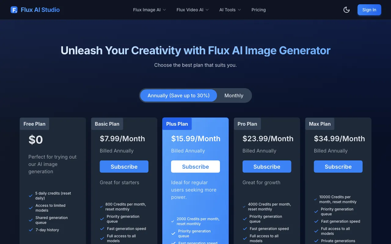 Free Flux AI Image Generator — pricing page
