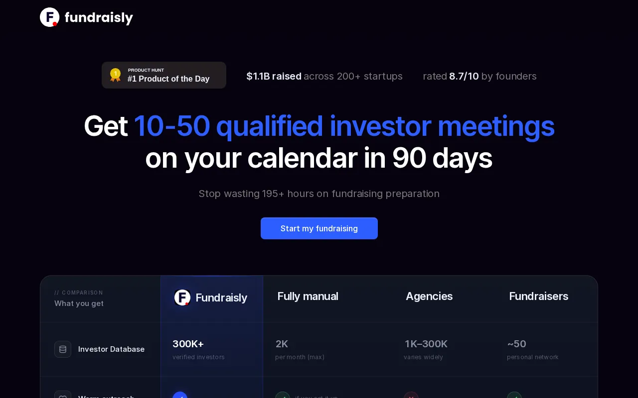 Fundraisly — preview screenshot