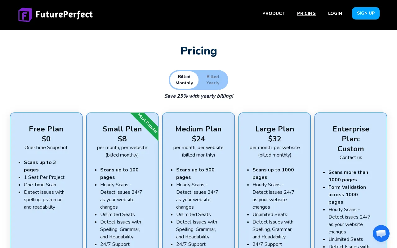 FuturePerfect — pricing page