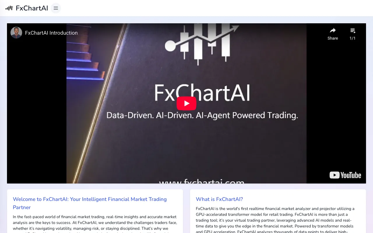 FxChartAI — preview screenshot