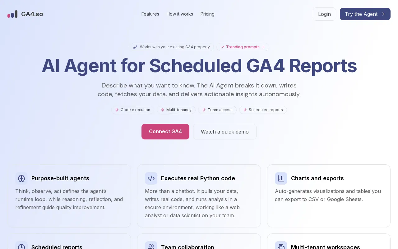GA4.so — preview screenshot