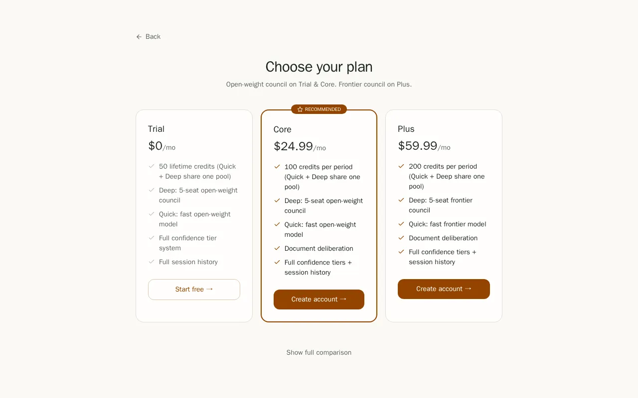 Gadaa /Ask — pricing page