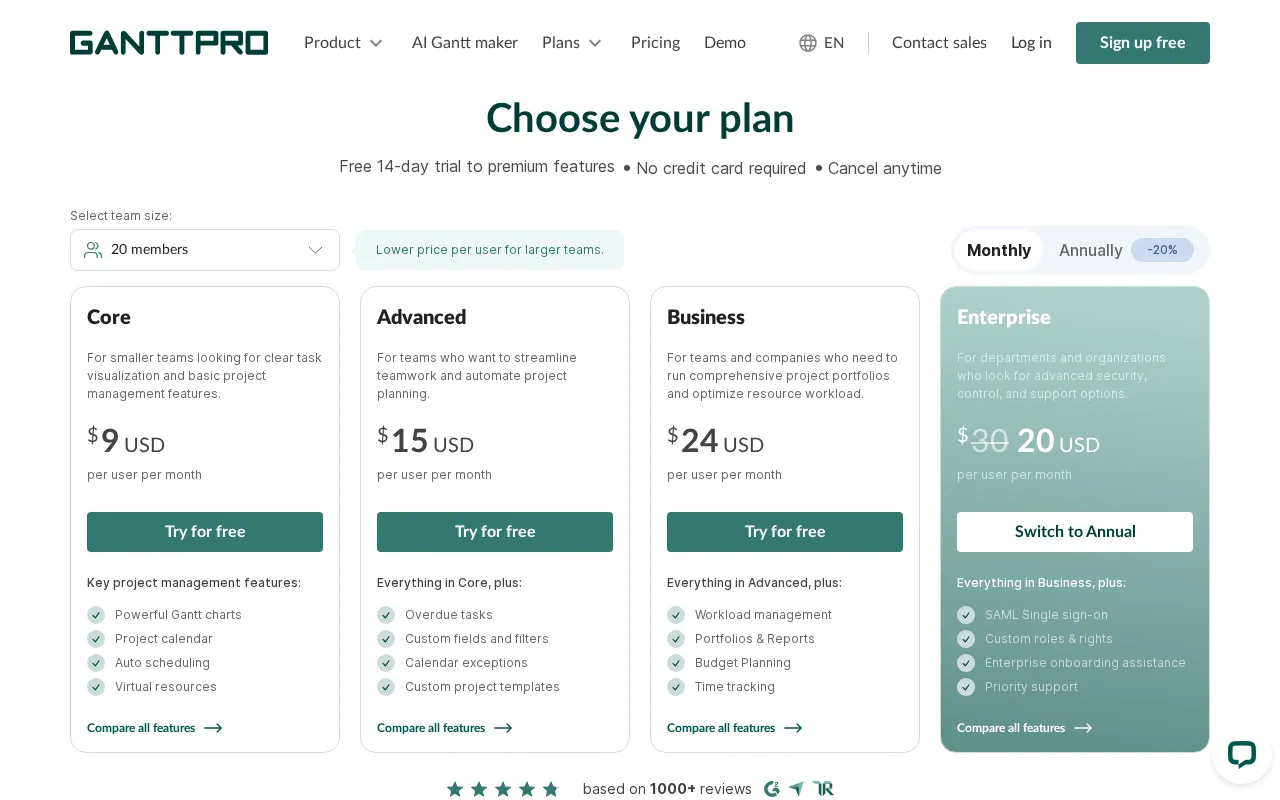 GanttPRO AI Gantt chart maker — pricing page