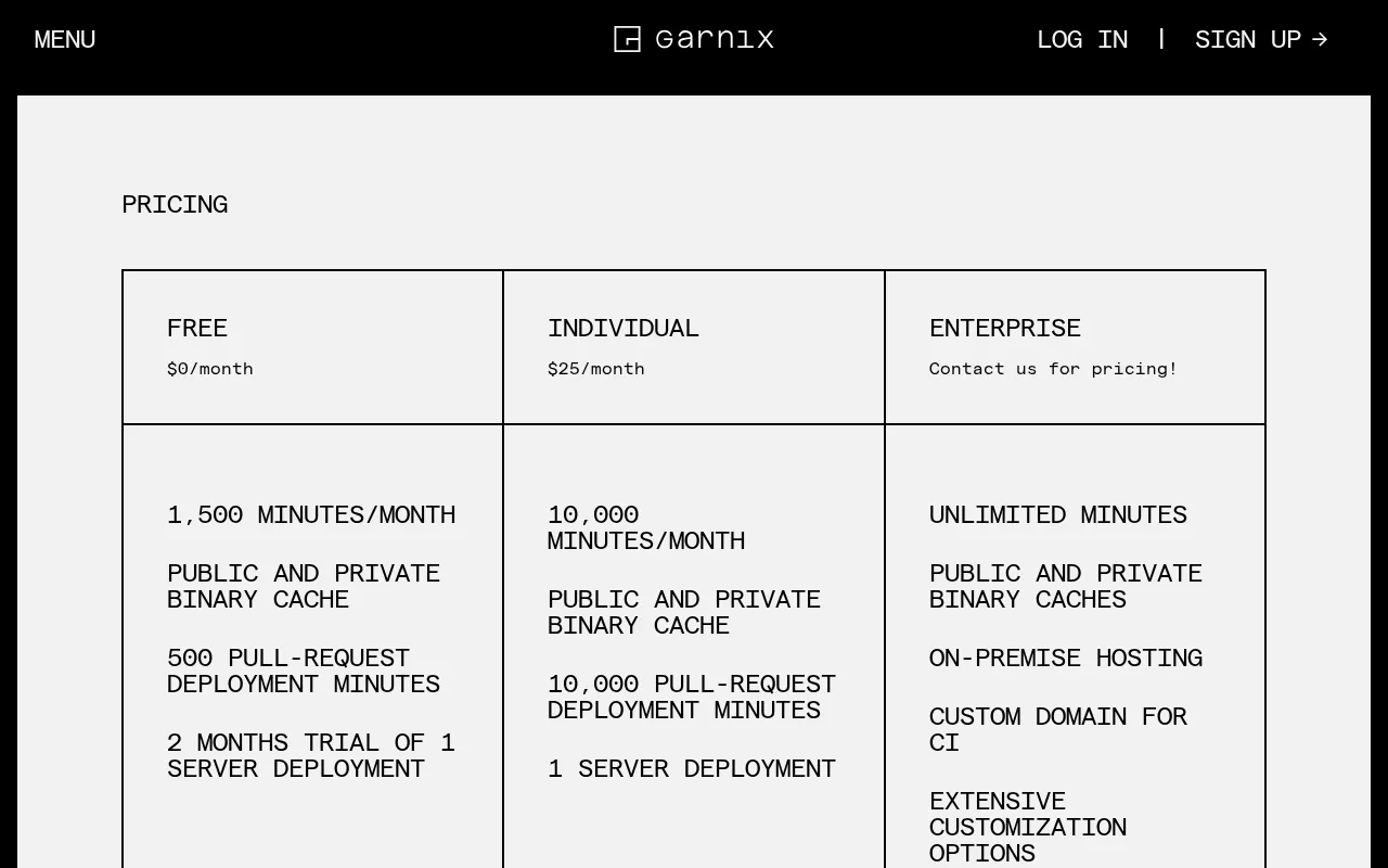garnix modules — pricing page
