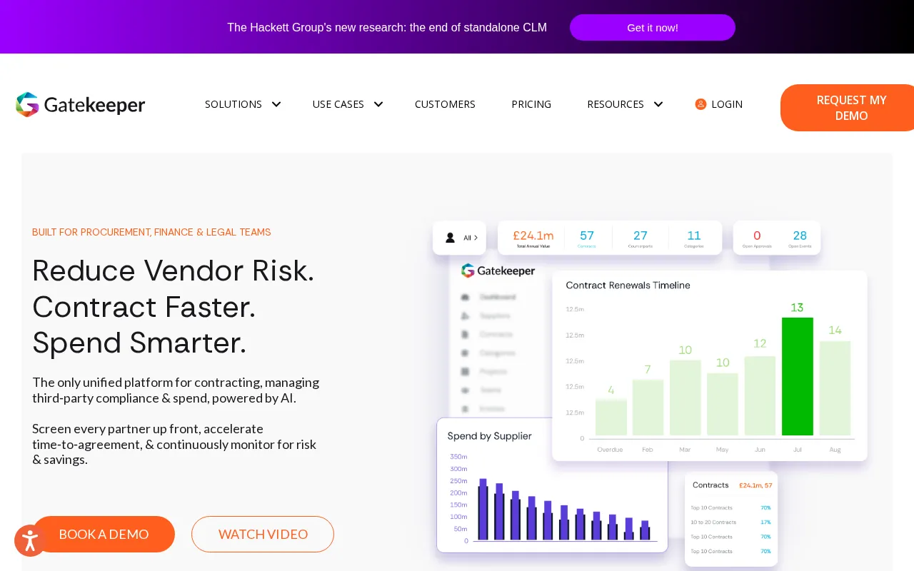 Gatekeeperhq — preview screenshot