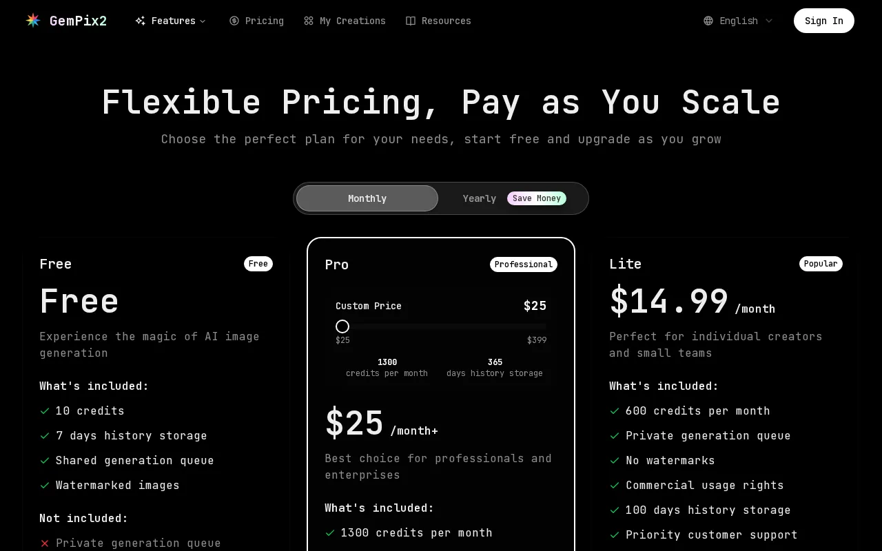GemPix2 — pricing page