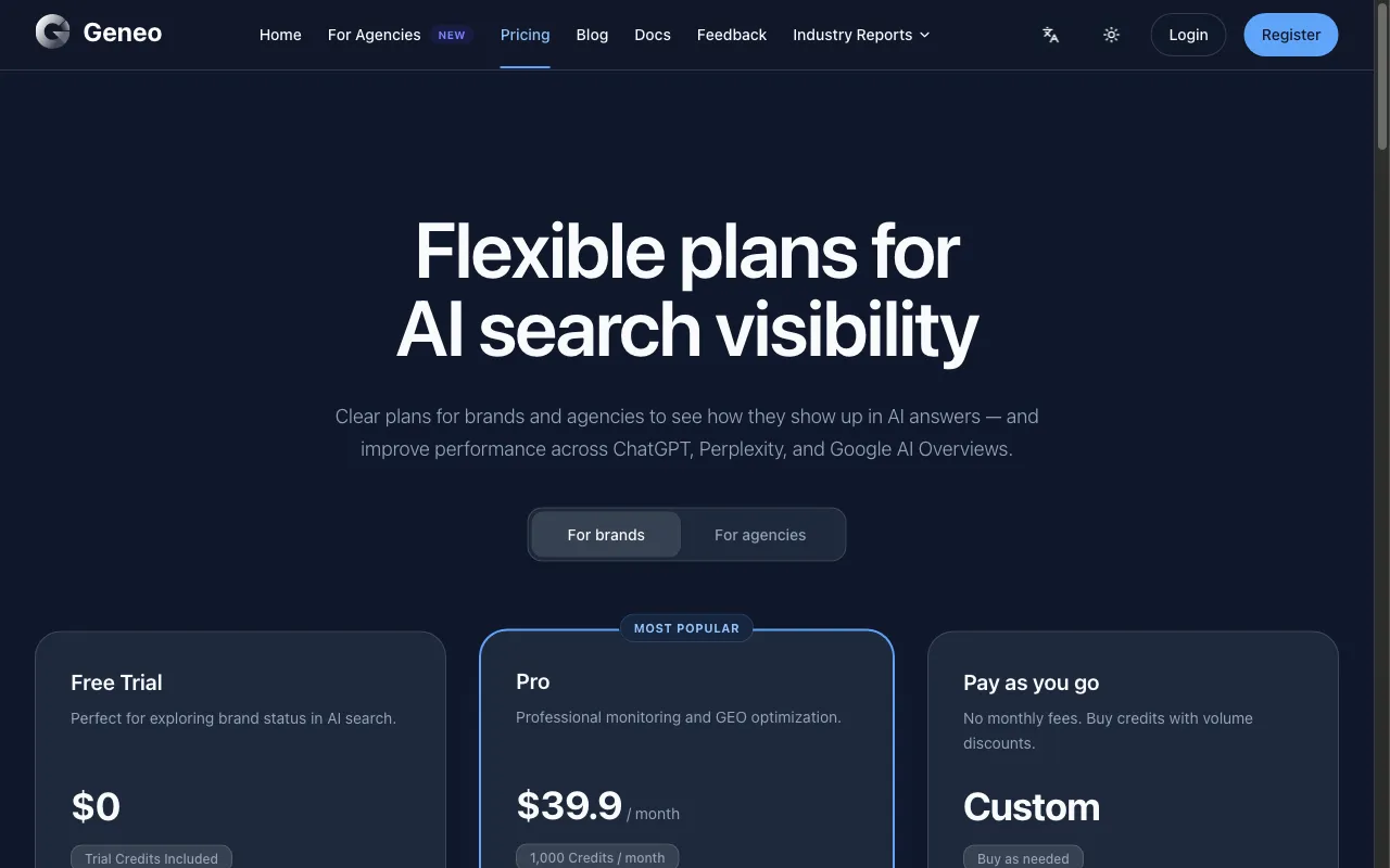 Geneo — pricing page