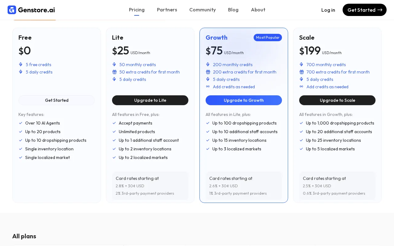 Genstore.ai — pricing page