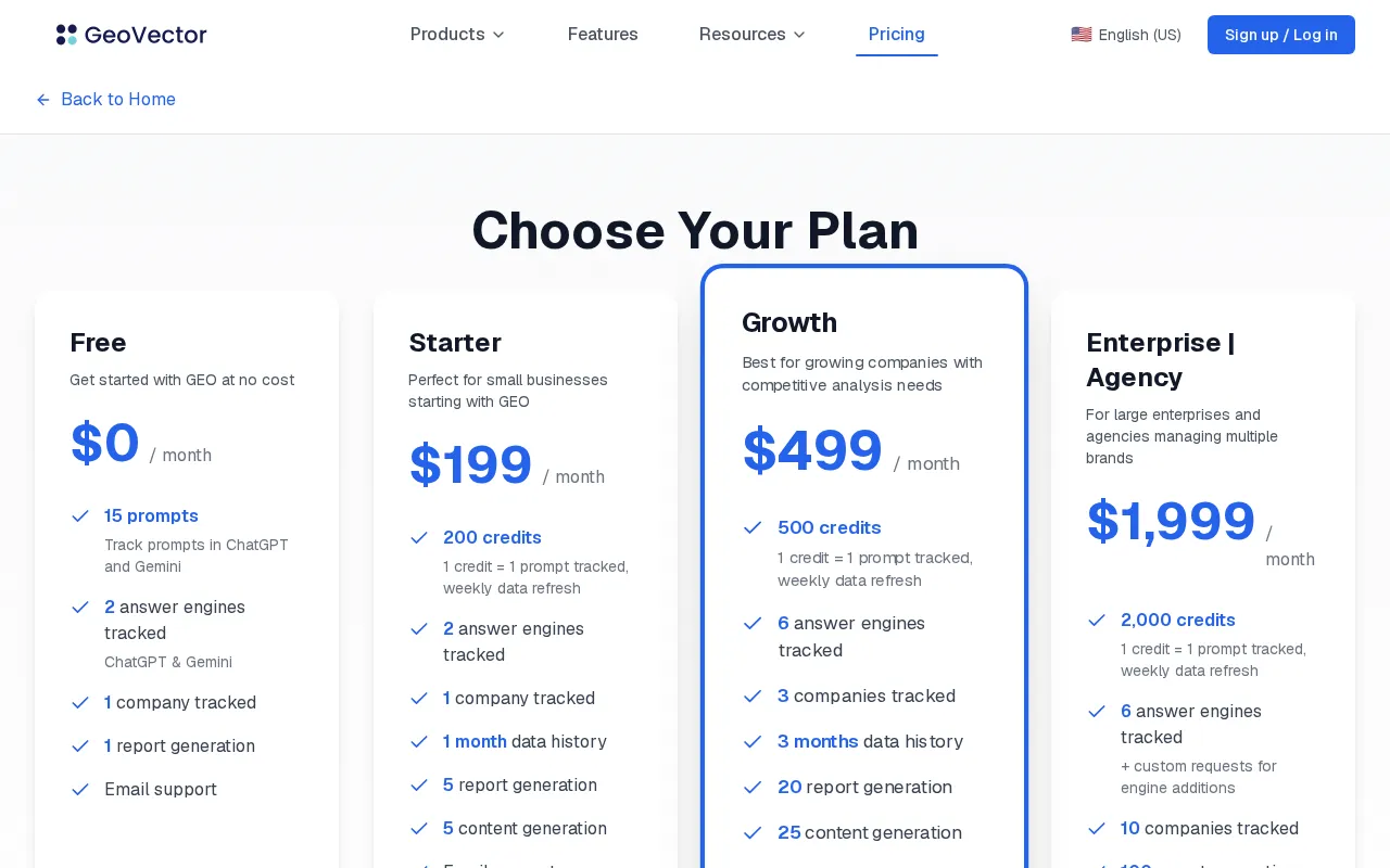 Geovector — pricing page