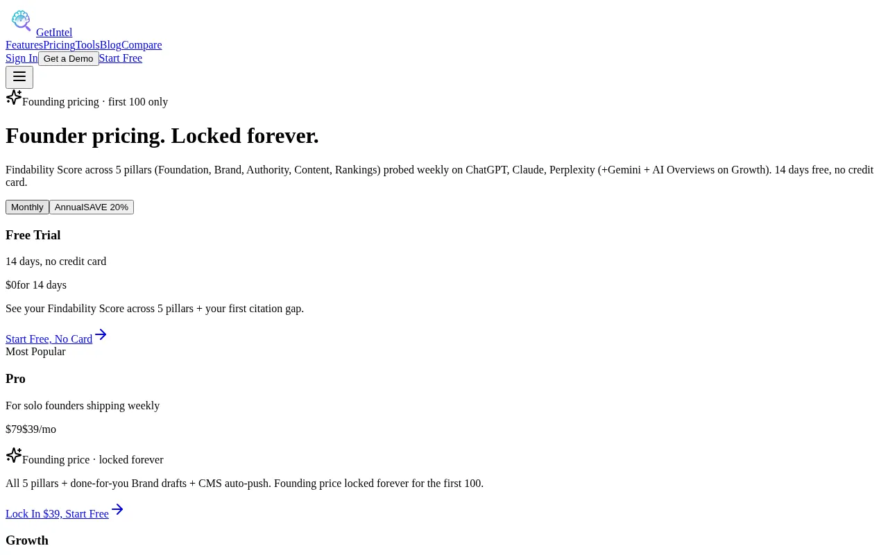 GetIntel — pricing page