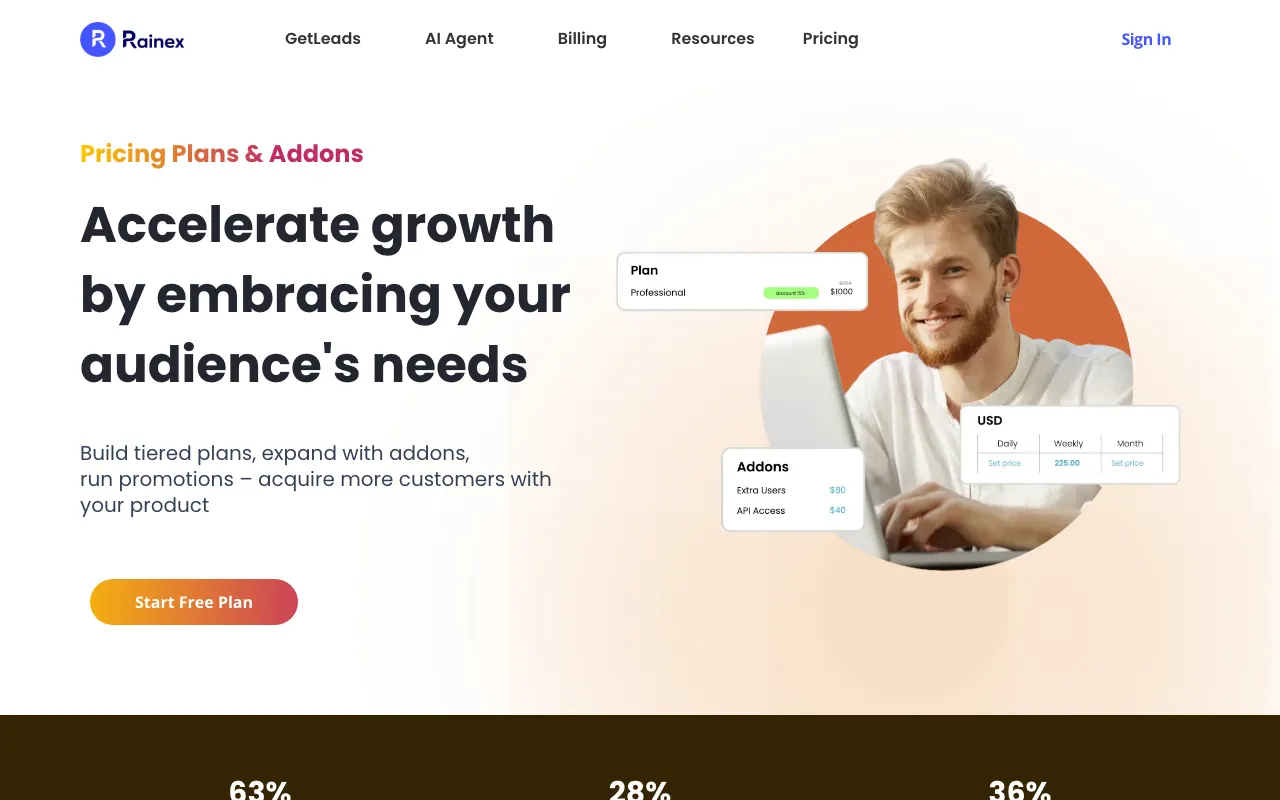 Rainex — pricing page